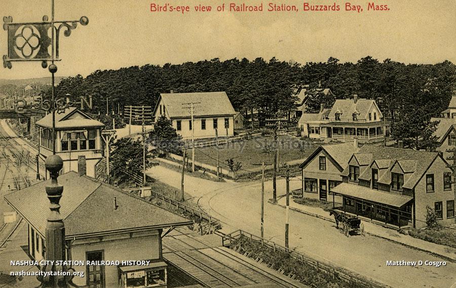 Postcard Bird'seye view of Railroad Station, Buzzards Bay